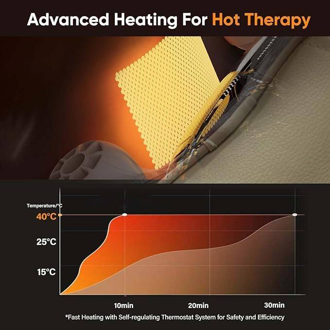 NeuroRelief™: Stress-Free Mind & Body Support - Psychofits