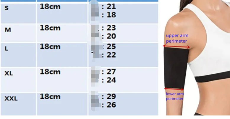 Slimming Arm Compression Sleeves - Psychofits