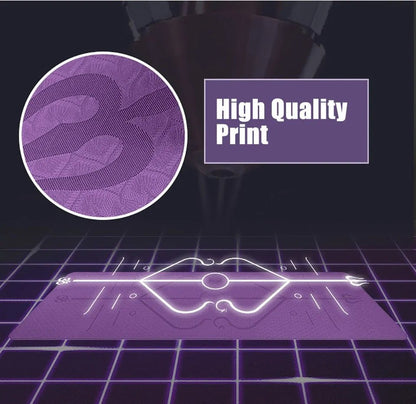 Non-Slip Yoga Mat with Alignment Lines - Psychofits