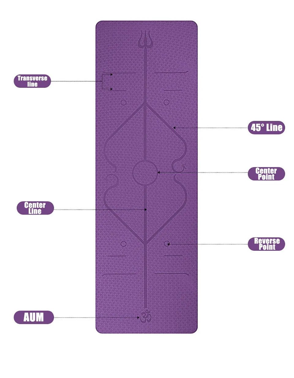 Non-Slip Yoga Mat with Alignment Lines - Psychofits