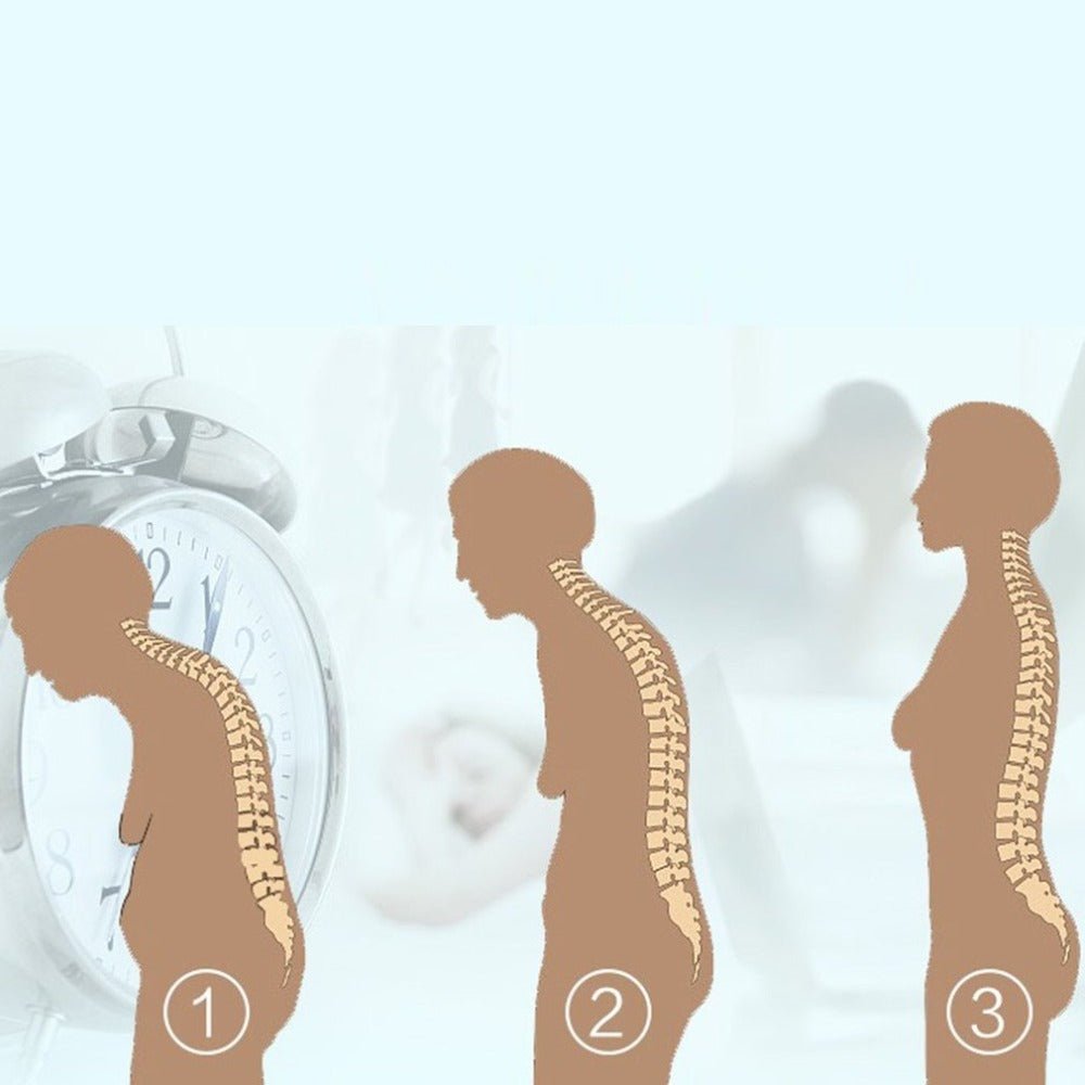 Posture Band Pro: Improve Your Posture! - Psychofits